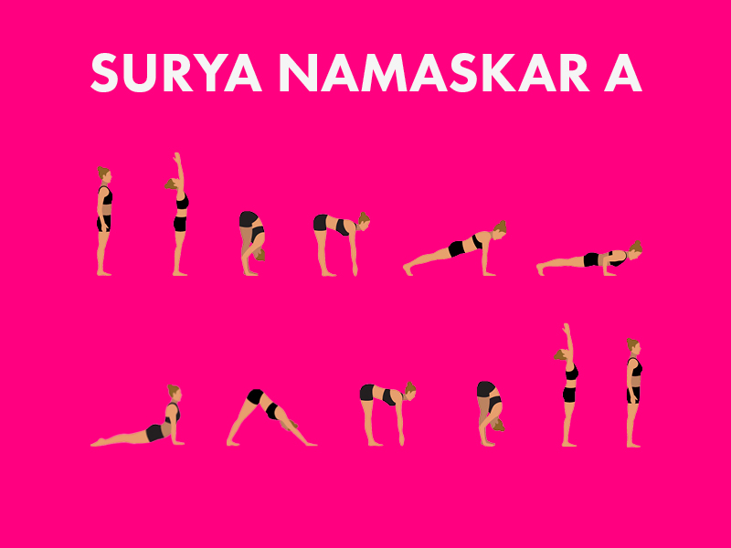 Namaskar atau Sun Salutation