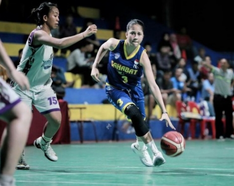 Inidia Tips Cara Alami Meninggikan Badan basket